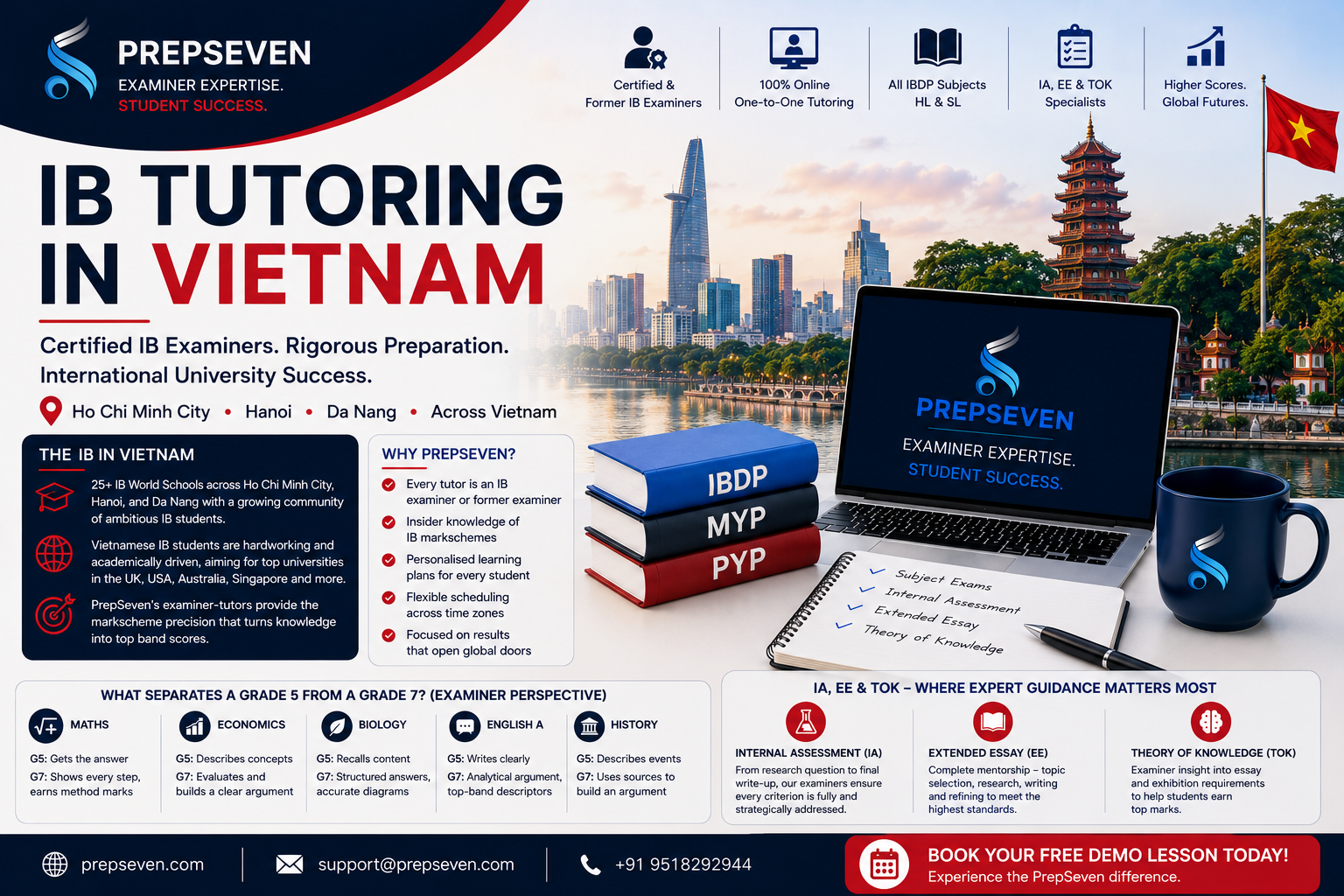 IB Tutoring in Vietnam Examiner-Level Preparation for Vietnamese IB Students