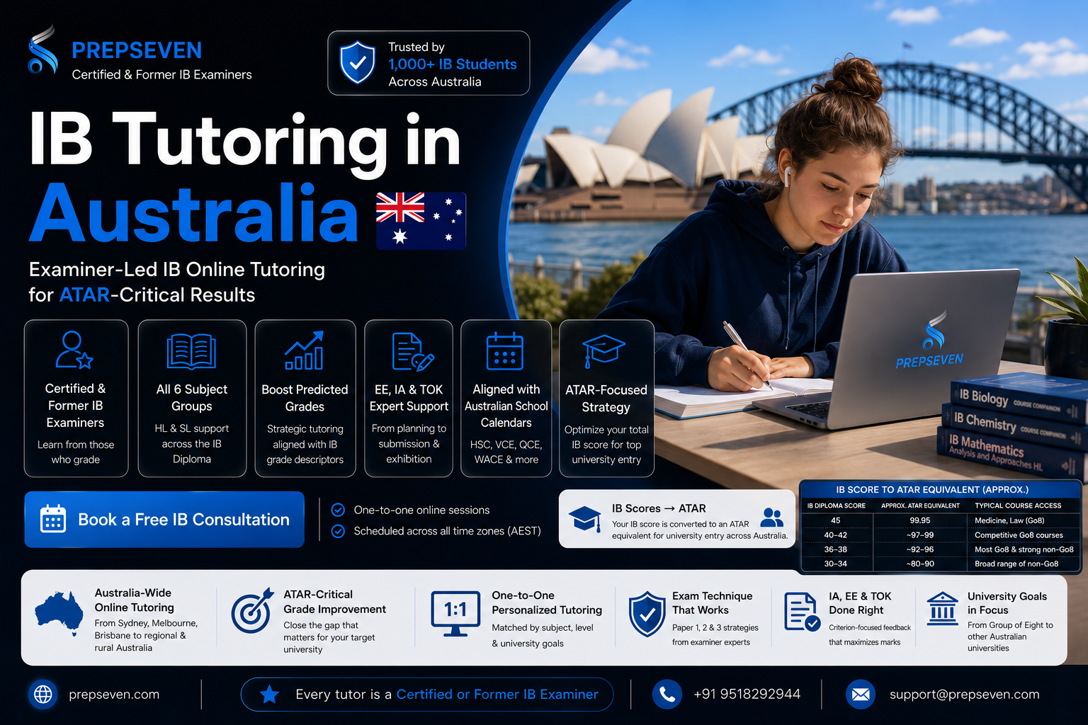 IB Tutors in Australia — Certified Examiners for ATAR-Critical Results