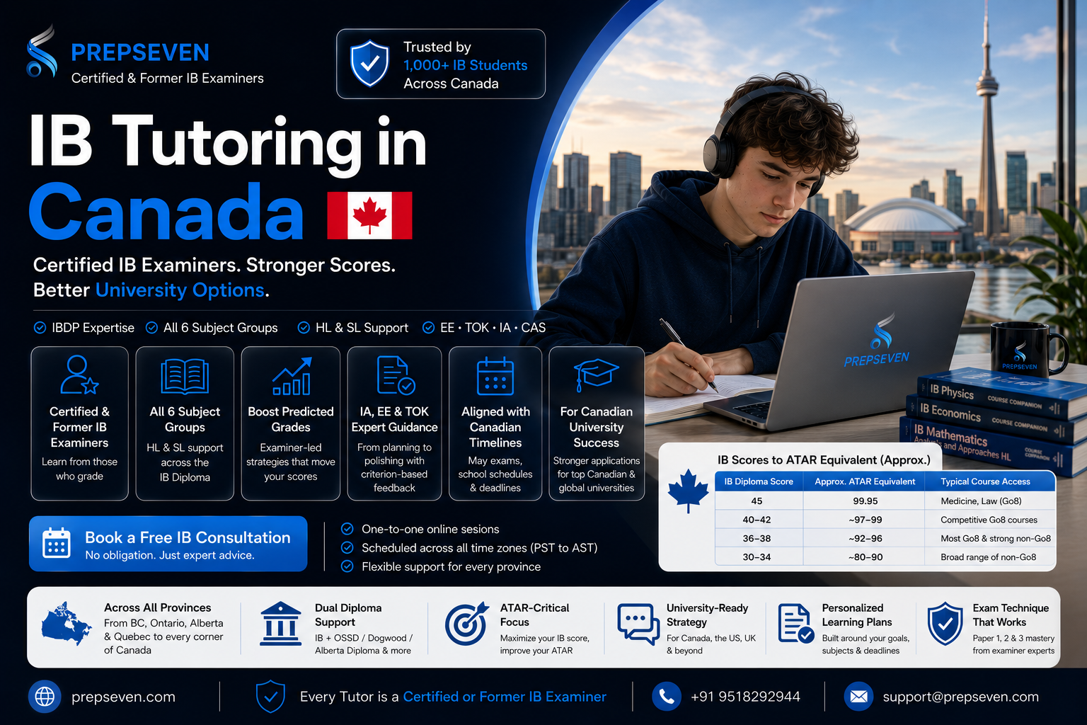 IB Tutors in Canada — Certified Examiners for Every Province