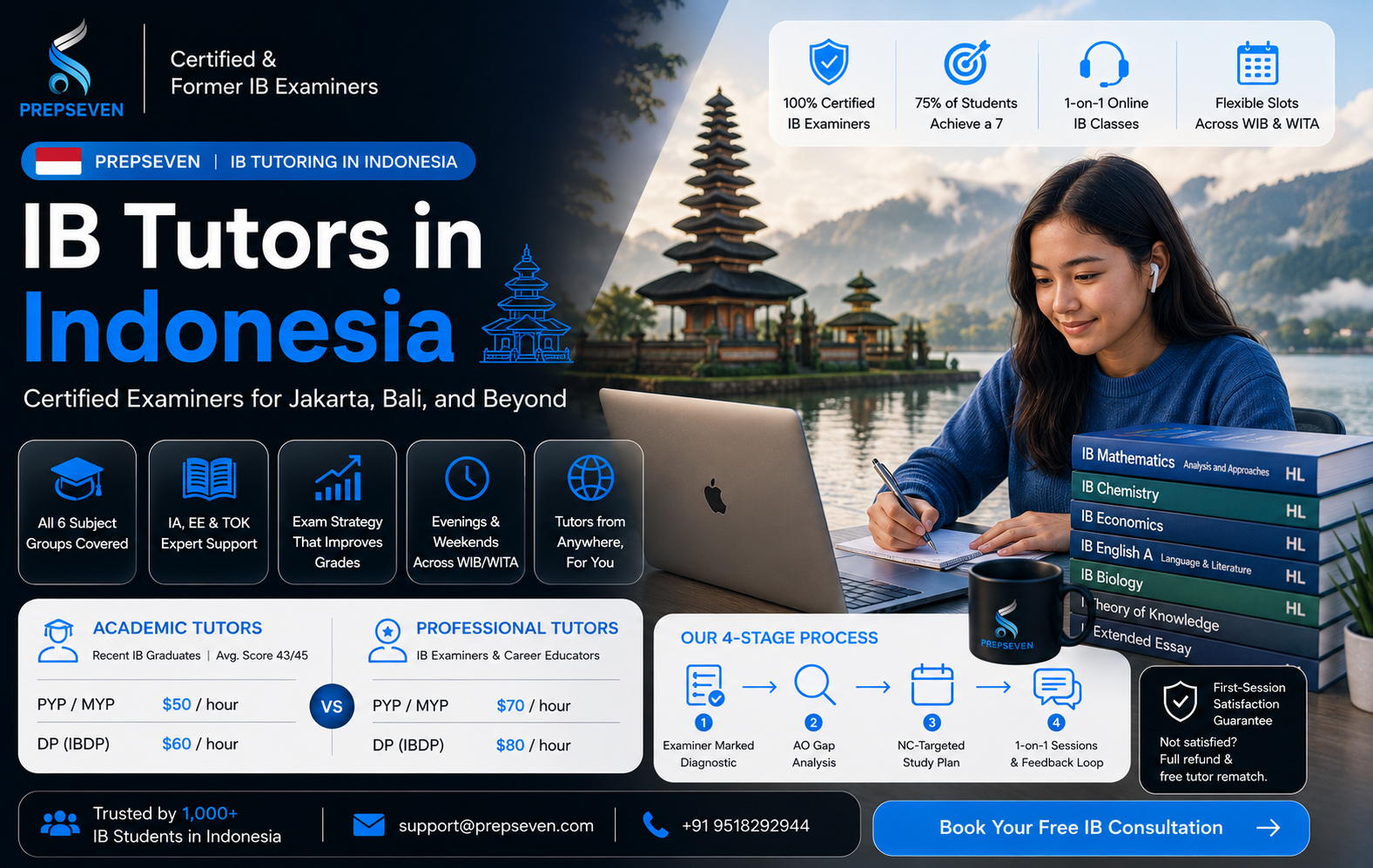 IB Tutors in Indonesia — Certified Examiners for Jakarta, Bali, and Beyond