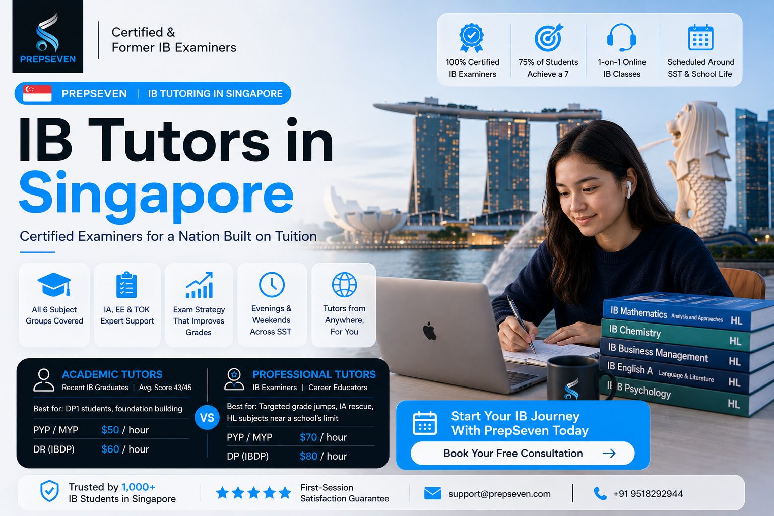 IB Tutors in Singapore — Certified Examiners for a Nation Built on Tuition