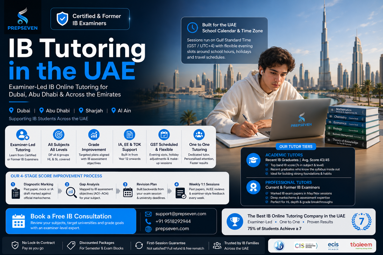 IB Tutors in the UAE — Get a 7 With Certified IB Examiners