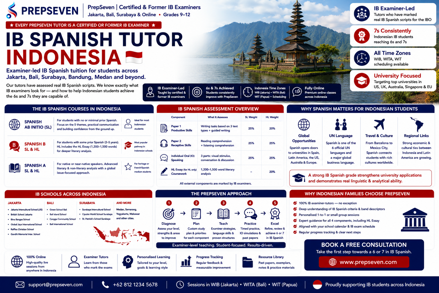 Indonesia Specialist IB Spanish Tutoring Service