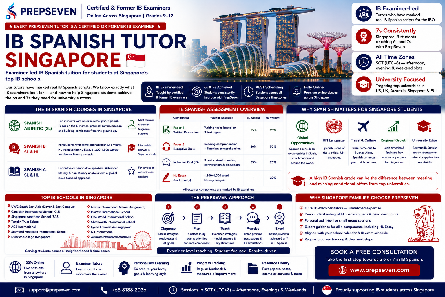 Singapore Specialist IB Spanish Tutoring Service