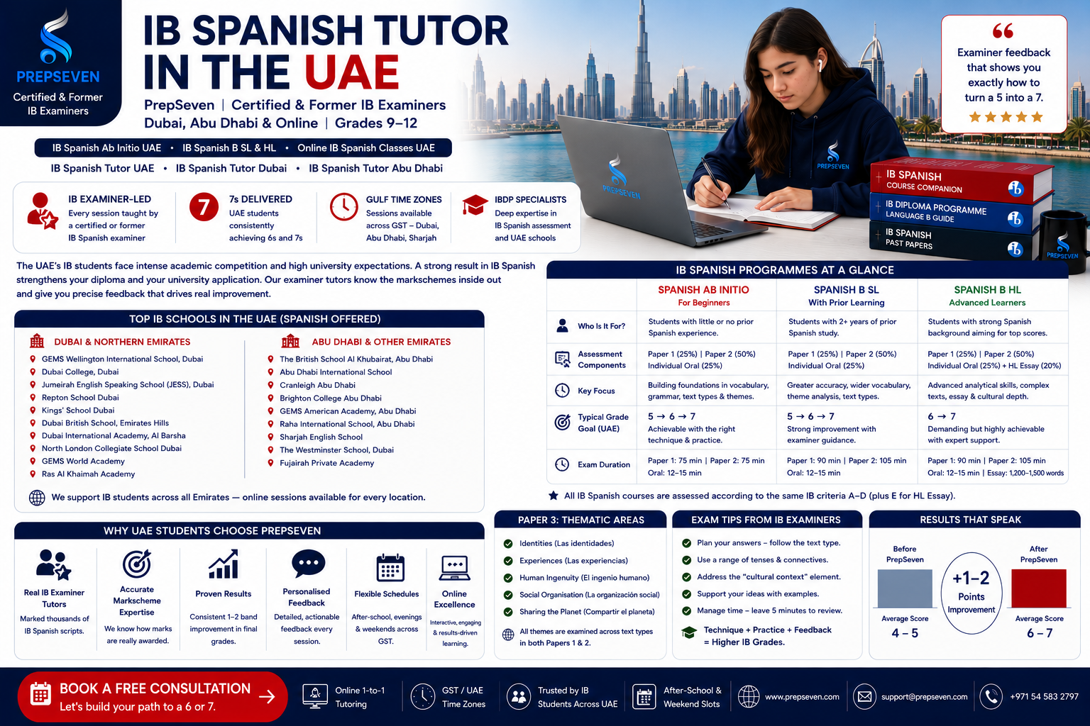 The UAE Premier IB Spanish Tutoring Service